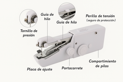Mini Máquina Portátil de Coser ✨ ¡Pequeña, rápida y siempre a la mano!