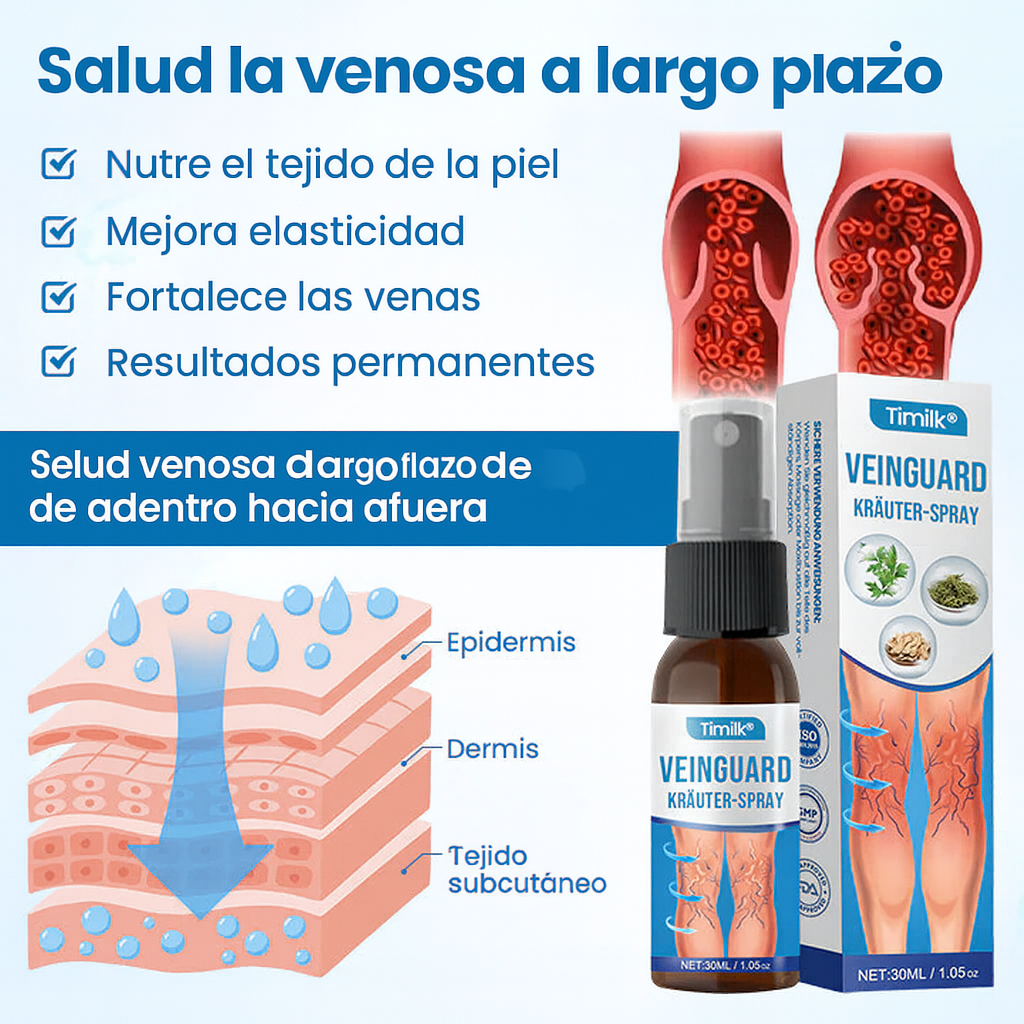 El Spray Mágico para Várices que Colombia Estaba Esperando + Guía Gratis para Piernas Sanas y Ligeras