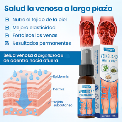 El Spray Mágico para Várices que Colombia Estaba Esperando + Guía Gratis para Piernas Sanas y Ligeras
