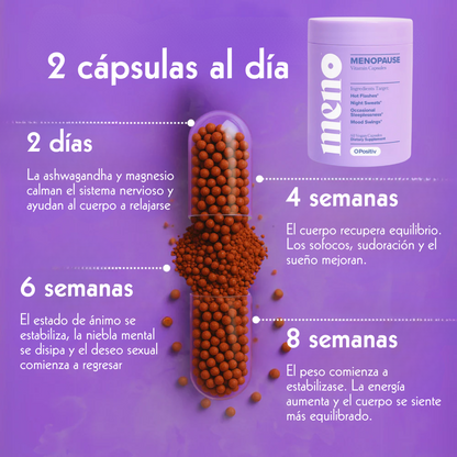Suplemento Natural MENO: Menopausia sin dramas  + Ebook GRATIS